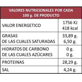 JAMÓN DE BELLOTA IBERICO 100% RAZA IBÉRICA "LA UNION" JABUGO 